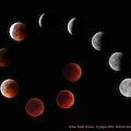 Agerola sotto i riflettori astronomici: il 7 settembre scienza e magia con la “Notte della Luna Rossa” 