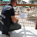 Bancarotta fraudolenta: sequestrato uno stabilimento balneare a Pescara 