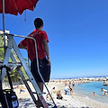 Estate a Capri: 129 interventi di soccorso durante la stagione balneare sulle spiagge