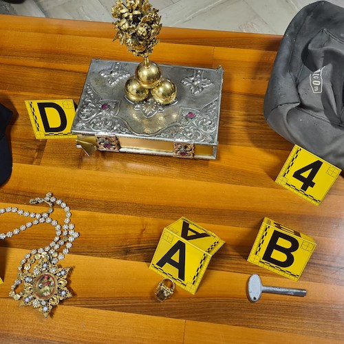 Bari, furto in Basilica: ritrovati gli oggetti sacri trafugati 