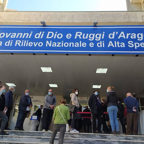 Campania prima regione italiana che giungerà all'immunità secondo un dossier del Corriere della Sera