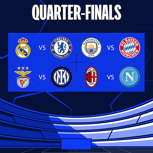 Champions League, ai quarti sarà Milan-Napoli. L'Inter sorteggia il Benfica 