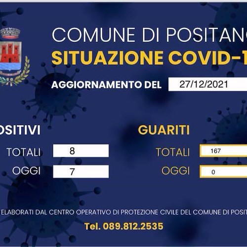 Covid, 7 nuovi positivi a Positano 