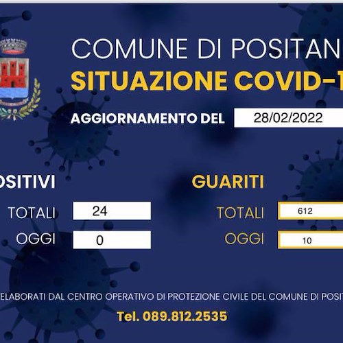 Covid, contagi in calo a Positano: si registrano dieci guariti 