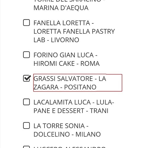 "La Zagara" e Salvatore Grassi di Positano candidati ai Barawards 2019 /VOTA