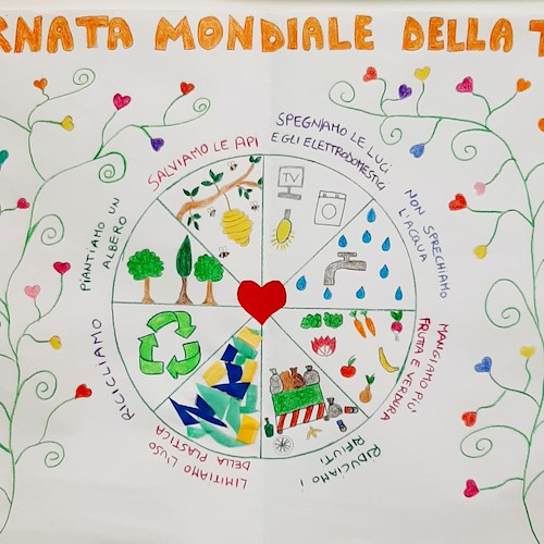 Oggi è l’Earth Day: a Positano gli studenti hanno realizzato un manifesto per la Terra