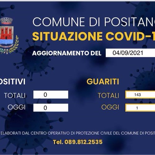 Positano torna a quota zero: guarito l'ultimo cittadino positivo al Covid