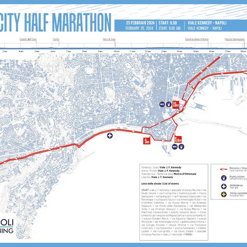 Presentata "Napoli City Half Marathon": partirà da qui il percorso olimpico di Sofiia Yaremchuk<br />&copy;