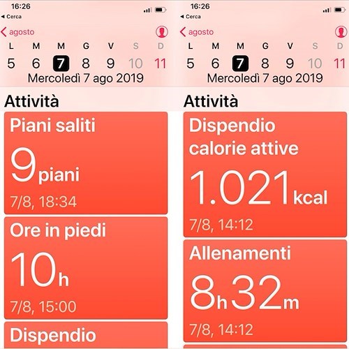 Quanti passi sono necessari da Maiori a Positano? Lo ha scoperto Filippo Civale con il suo iPhone