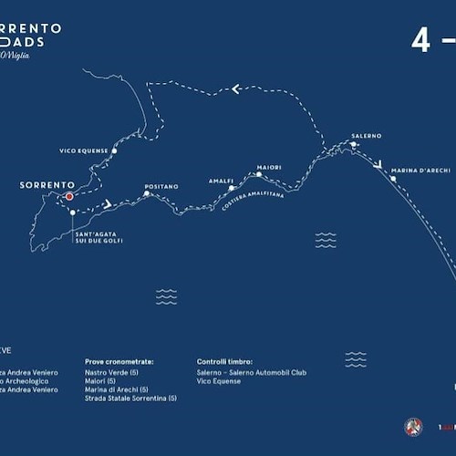 Sorrento Roads