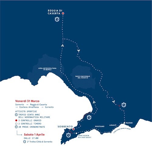 Tutto pronto per "Sorrento Roads by 1000 Miglia", da domani 31 marzo al via la seconda edizione 